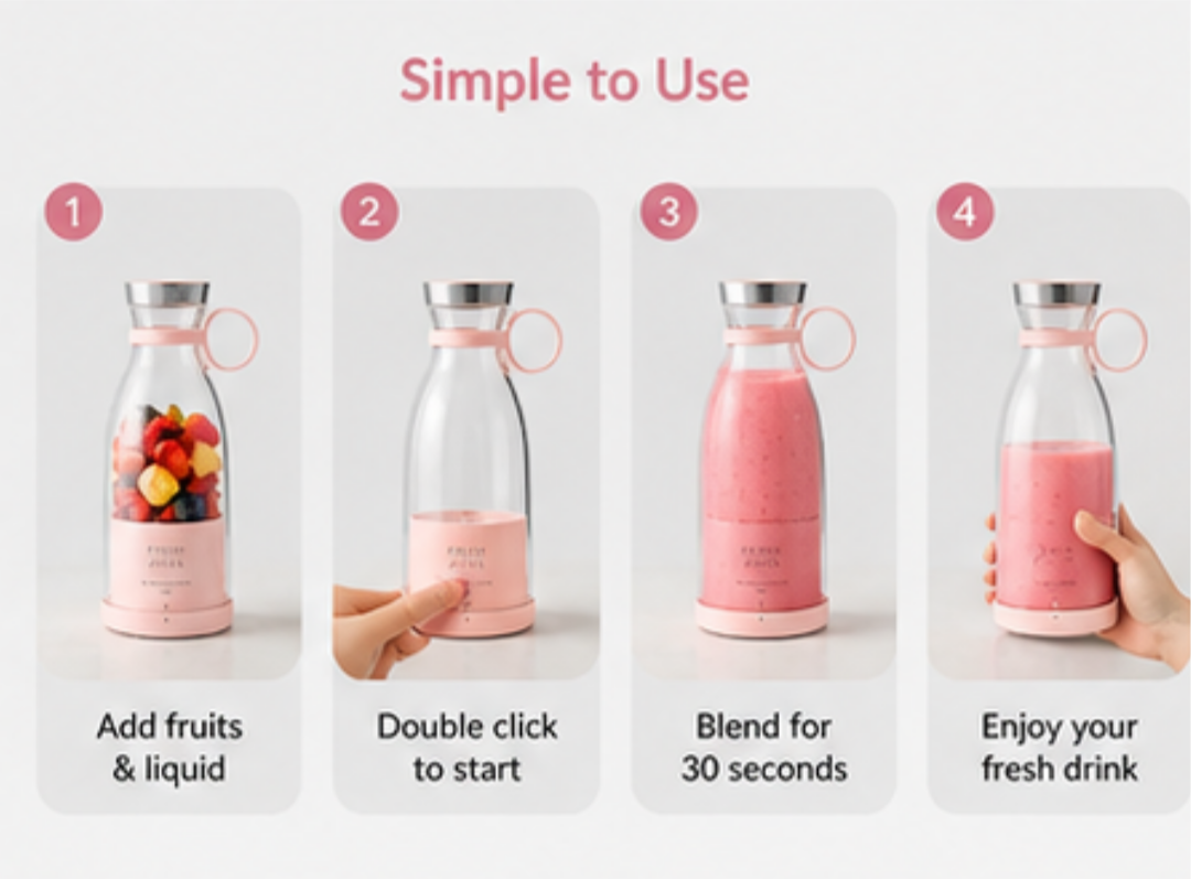 Fresh Juice Portable Blender | USB Rechargeable Mini Juicer Bottle for Smoothies & Shakes